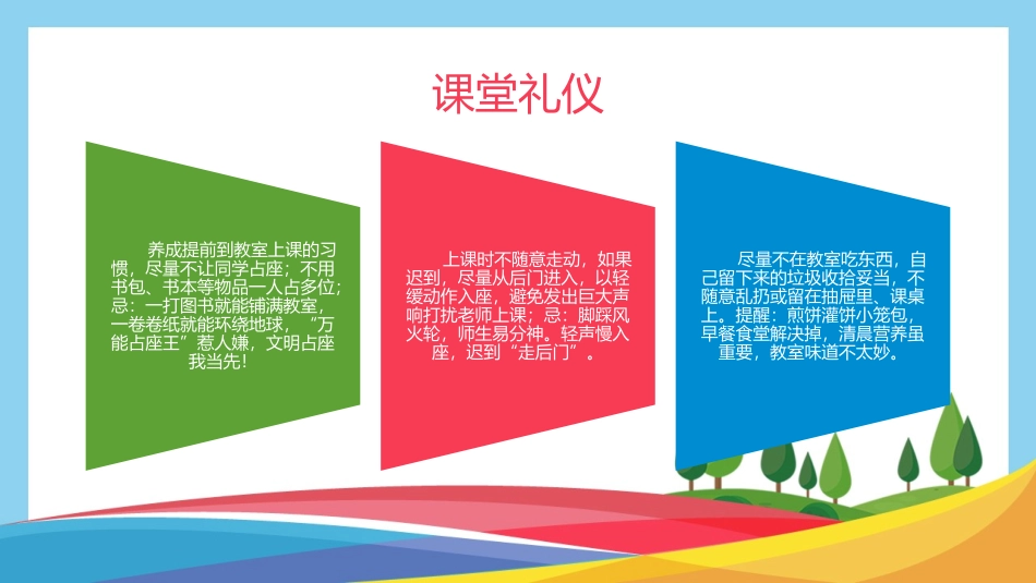 《校园文明礼仪主题教育》PPT班会课件[校规主题班会PPT]_第3页