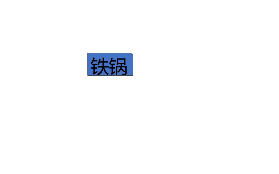 《提升记忆效率》PPT班会课件[学习主题班会PPT]_第3页