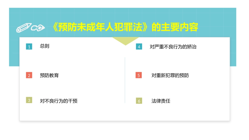 《解读涉未“两法” 守护青春成长》PPT班会课件[安全主题班会PPT]_第3页