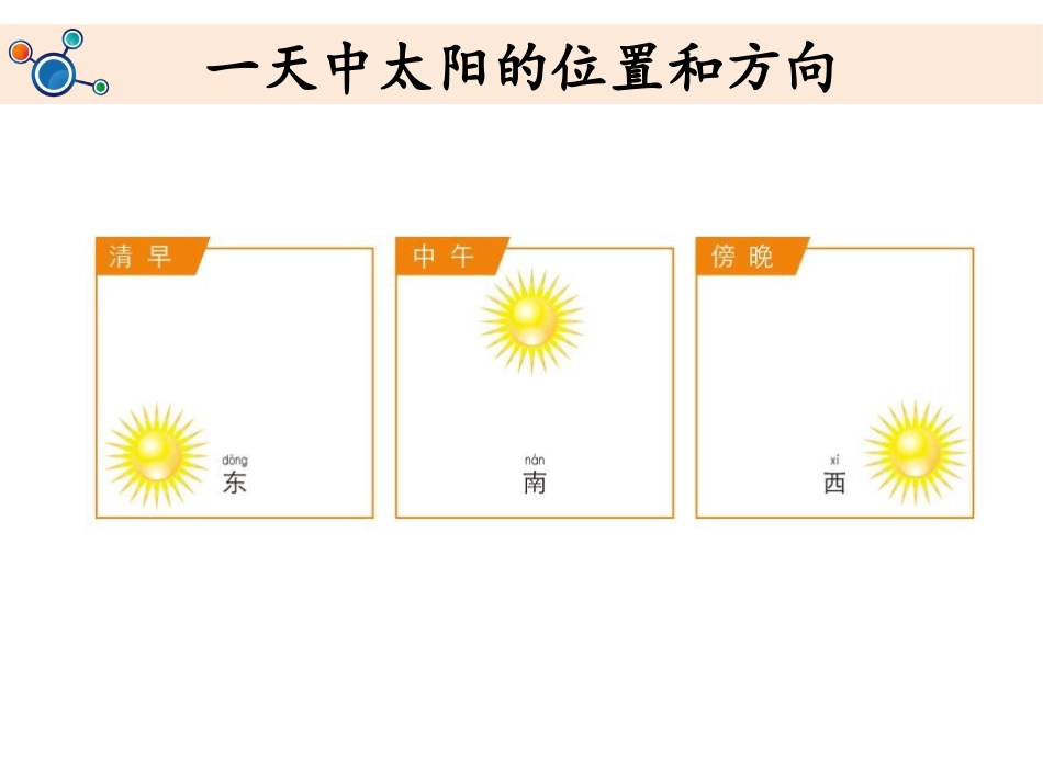 《太阳的位置和方向》PPT课件[教科版二年级科学上册]_第3页