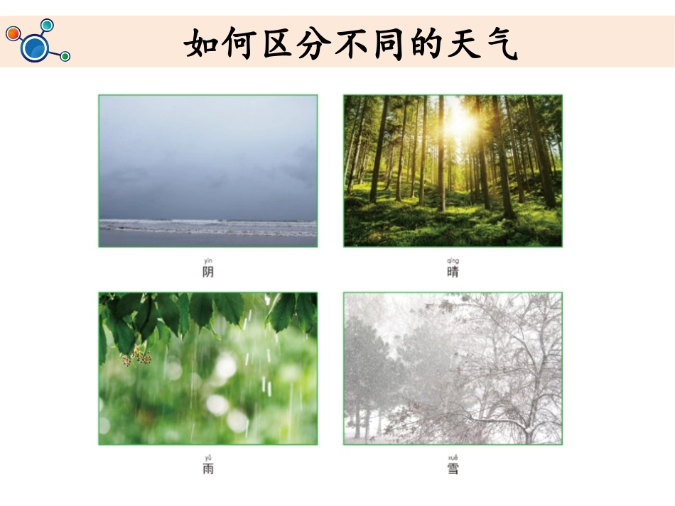 《各种各样的天气》PPT课件[教科版二年级科学上册]_第3页