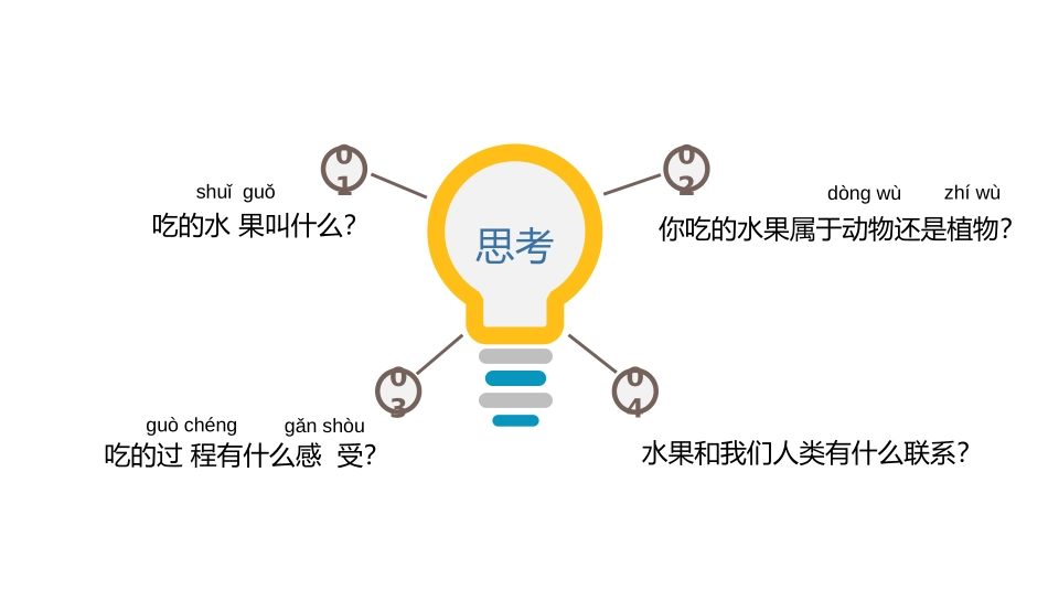 《做大自然的孩子》PPT课件[教科版二年级科学上册]_第2页