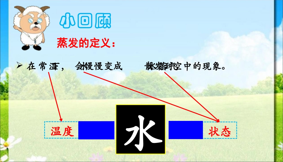 《水到哪里去了》PPT课件[教科版三年级科学上册]_第1页