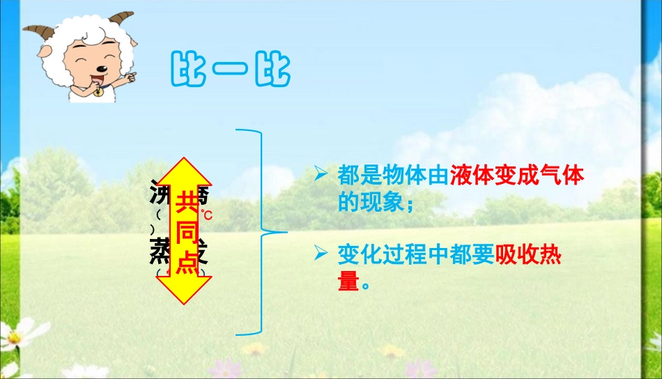 《水到哪里去了》PPT课件[教科版三年级科学上册]_第2页