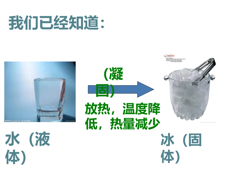 《冰融化了》PPT课件[教科版三年级科学上册]_第2页