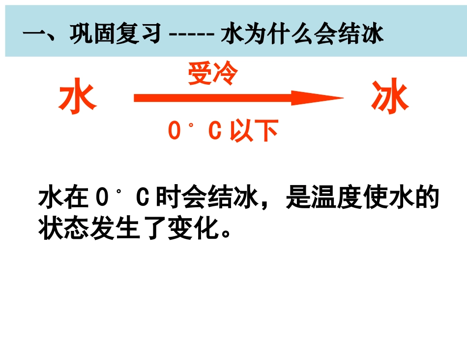 《冰融化了》PPT课件[教科版三年级科学上册]_第3页