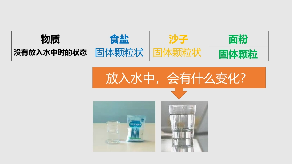 《水能溶解多少物质》PPT课件[教科版三年级科学上册]_第3页
