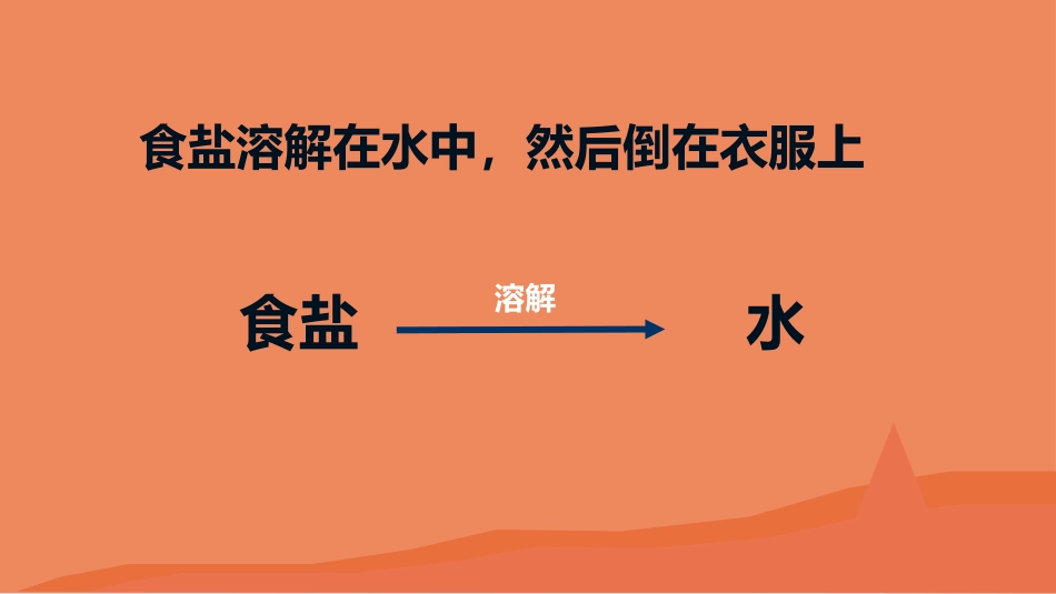 《混合与分离》PPT课件[教科版三年级科学上册]_第3页