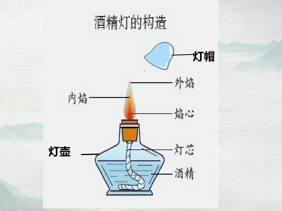 《混合与分离》PPT课件[教科版三年级科学上册]_第3页