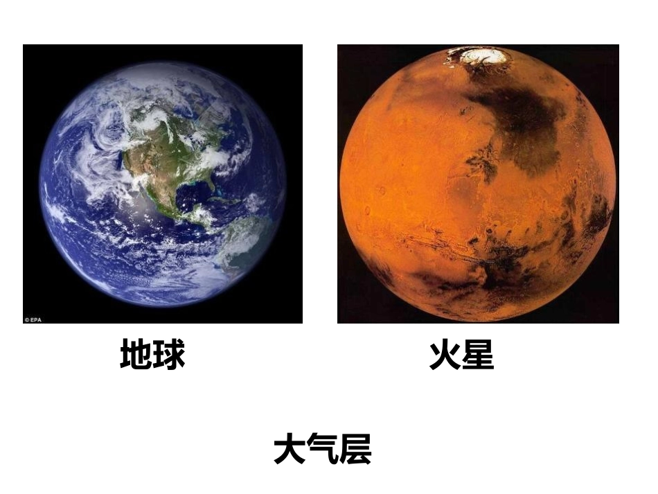 《空气和我们的生活》PPT课件[教科版三年级科学上册]_第2页