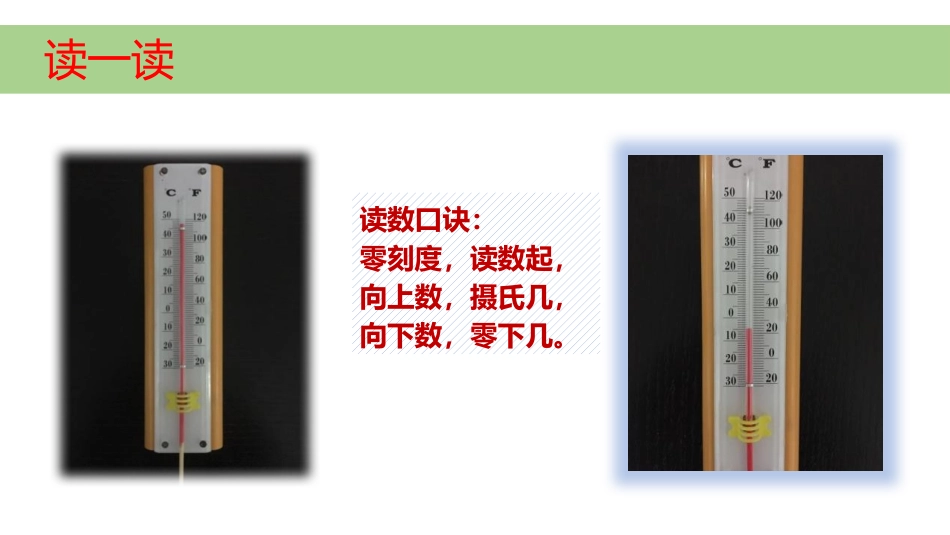 《认识气温计》PPT课件[教科版三年级科学上册]_第3页
