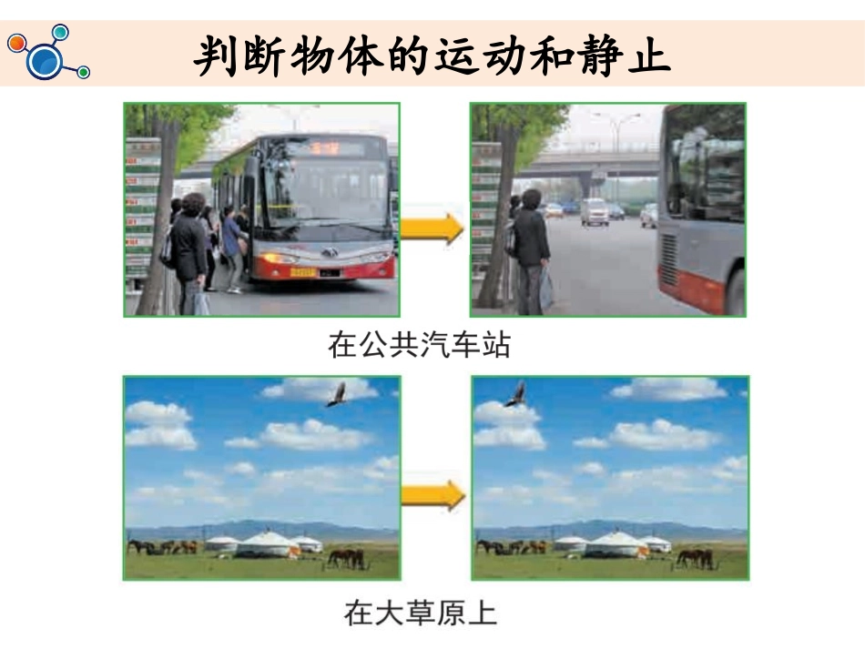 《运动和位置》PPT教学课件[教科版三年级科学下册]_第3页