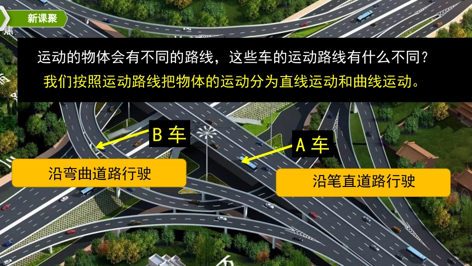 《直线运动和曲线运动》PPT课件[教科版三年级科学下册]_第2页