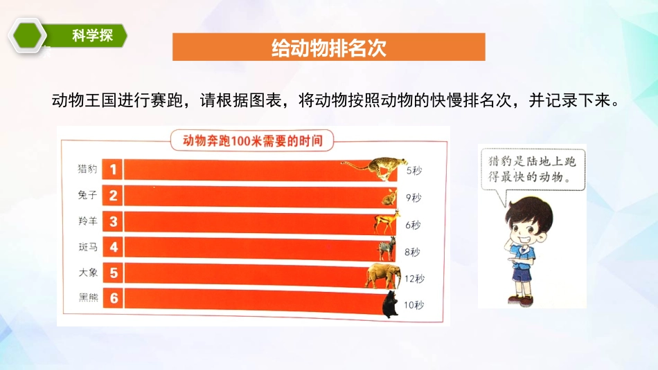 《比较相同距离内运动的快慢》PPT课件[教科版三年级科学]_第3页