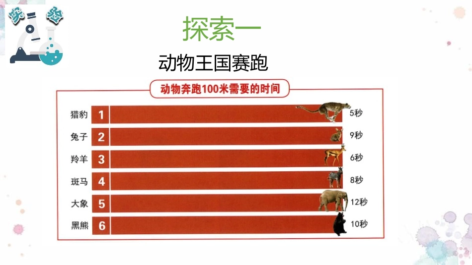 《比较相同距离内运动的快慢》PPT教学课件[教科版三年级科学]_第3页