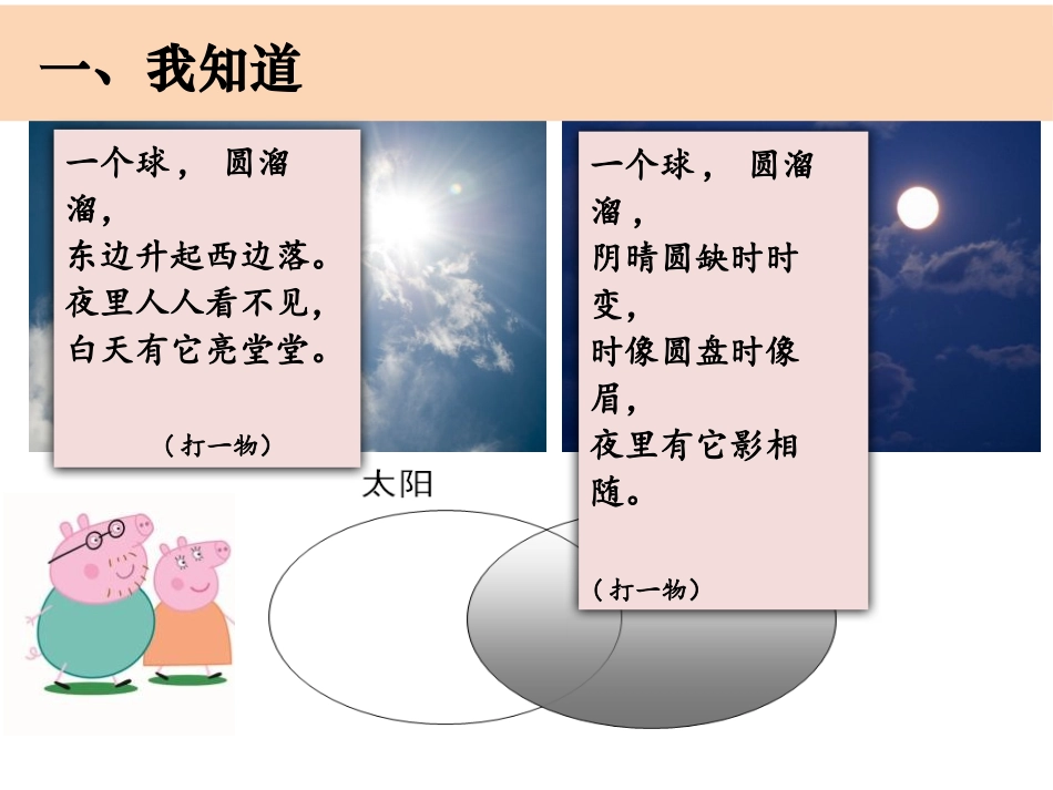《仰望天空》PPT课件[教科版三年级科学下册]_第2页