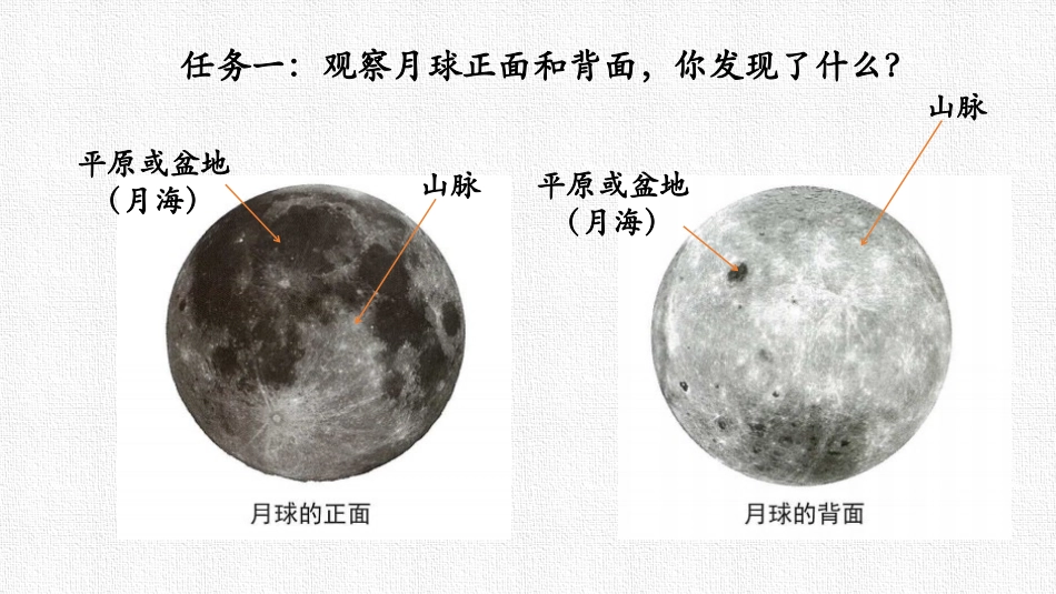 《月球-地球的卫星》PPT教学课件[教科版三年级科学下册]_第3页