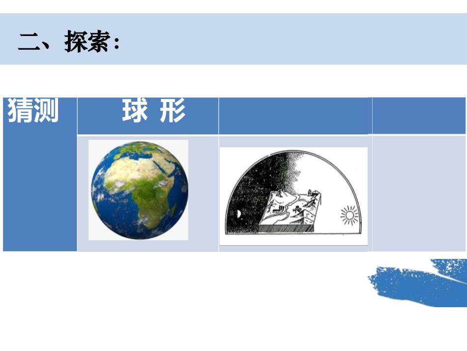 《地球的形状》PPT课件[教科版三年级科学下册]_第3页