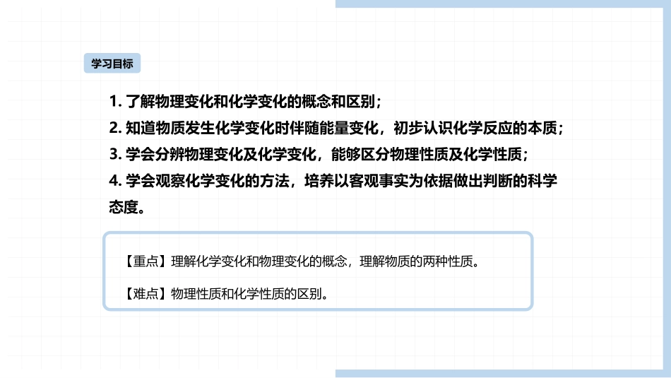 《物质的变化和性质》PPT免费课件[人教版九年级化学上册]_第2页