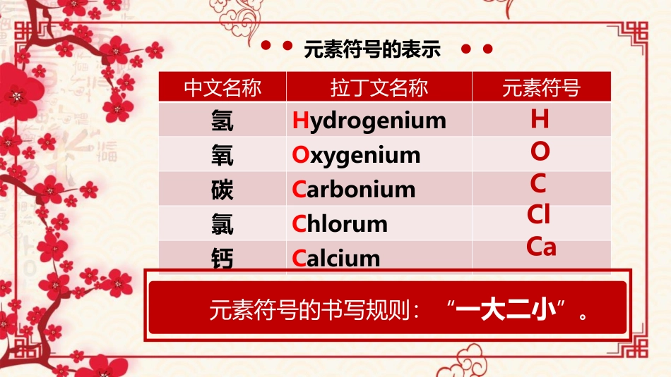 《元素》PPT教学课件[人教版九年级化学上册]_第3页