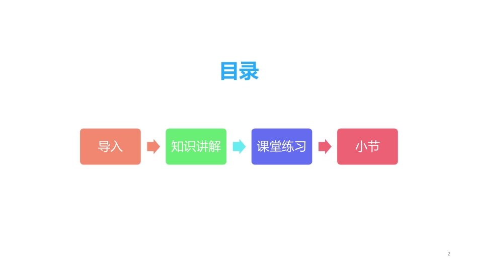 《水的组成》PPT优质课件[人教版九年级化学上册]_第2页