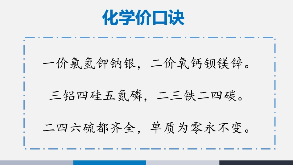 《如何正确的书写化学方程式》PPT课件[人教版九年级化学]_第2页