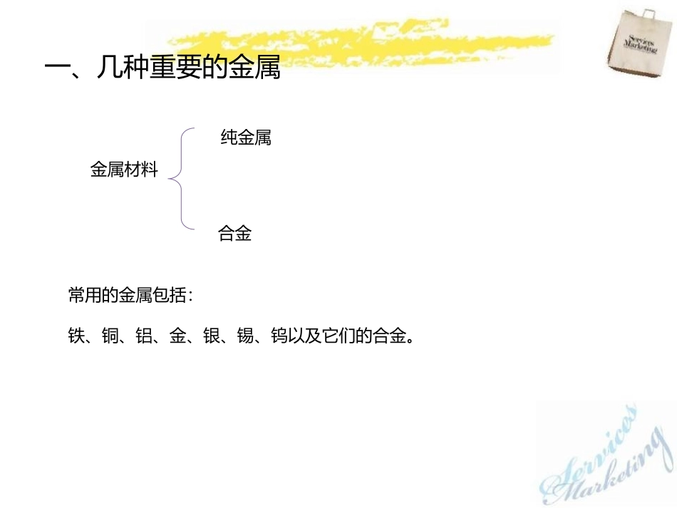 《金属材料》PPT教学课件[人教版九年级化学下册]_第3页