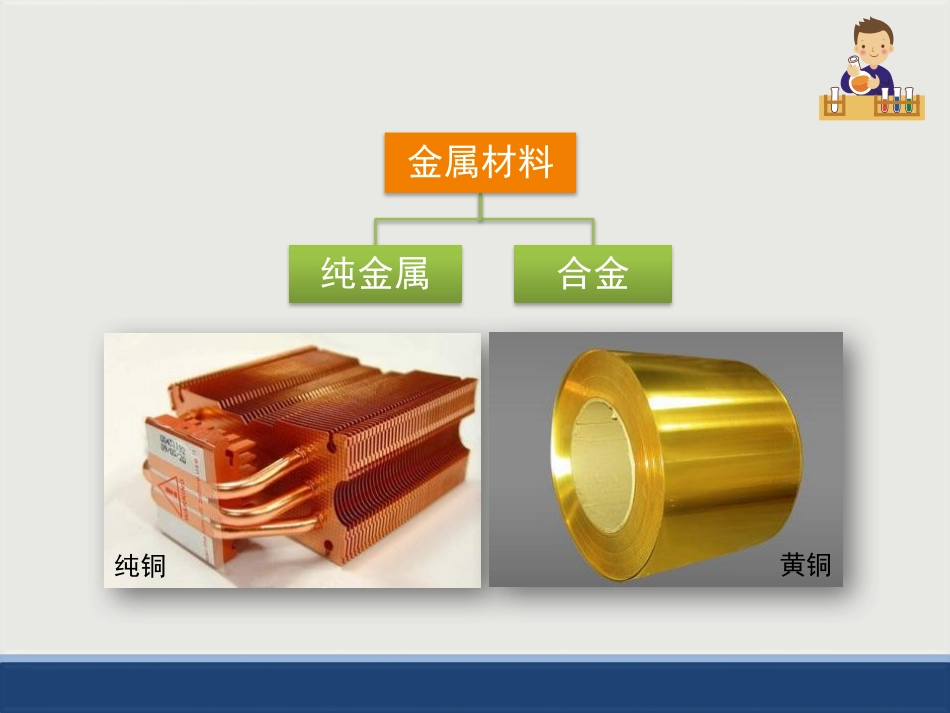 《金属材料》PPT课件[人教版九年级化学下册]_第3页