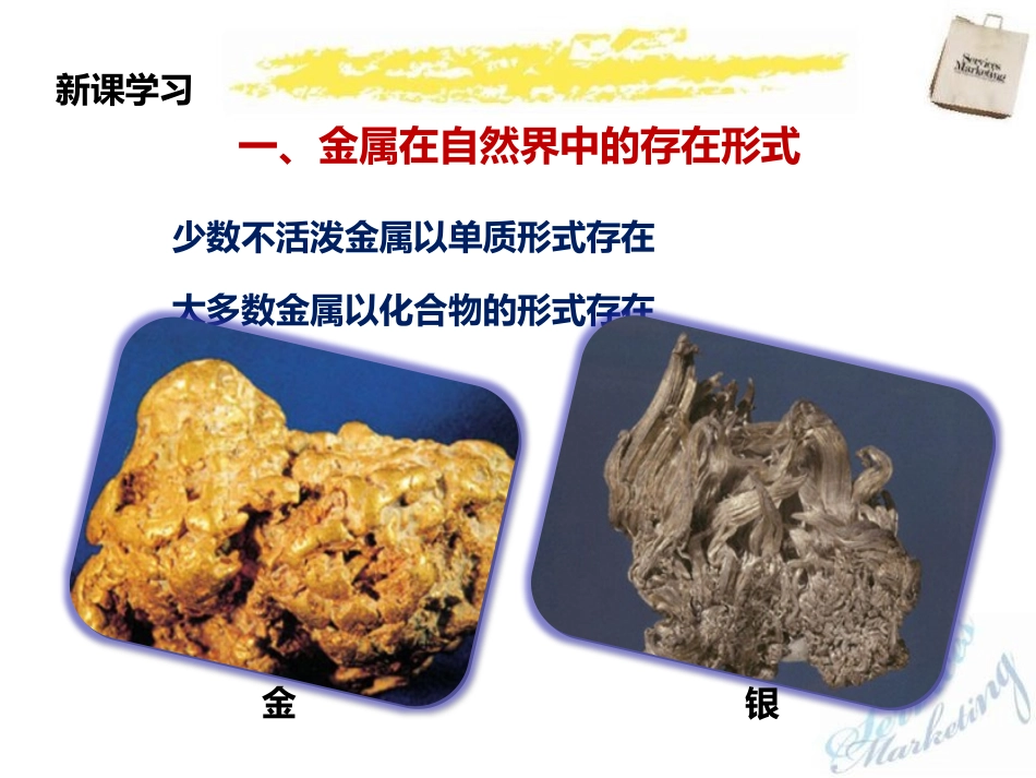 《金属资源的利用和保护》PPT课件[人教版九年级化学下册]_第2页
