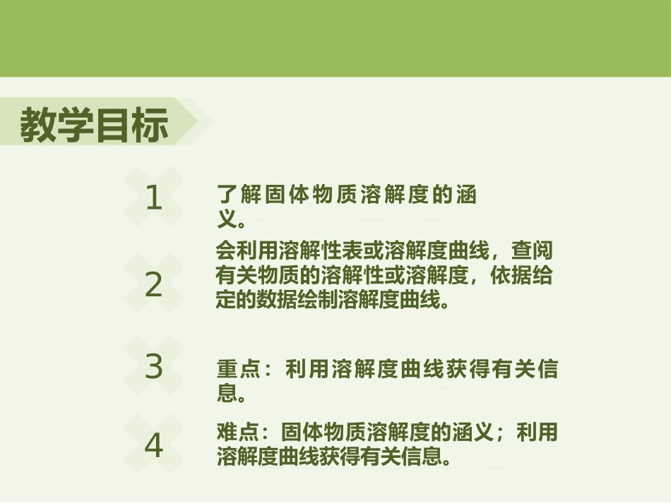 《溶解度》PPT课件[人教版九年级化学下册]_第2页