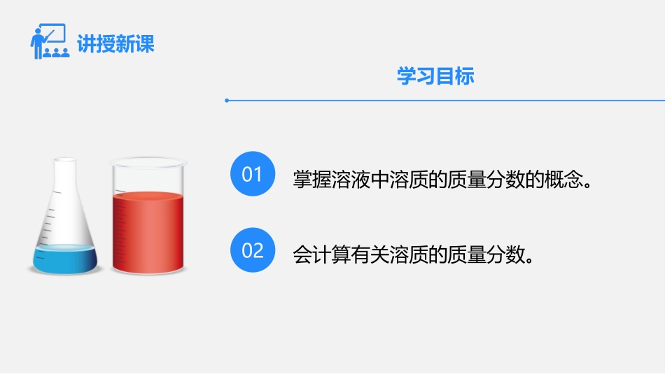 《溶液的浓度》PPT课件[人教版九年级化学下册]_第3页