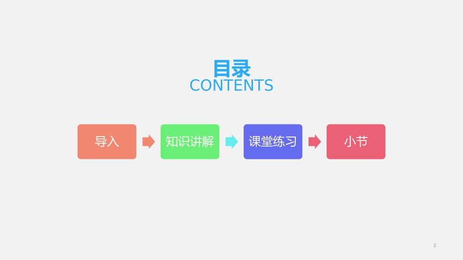 《酸和碱的中和反应》PPT课件[人教版九年级化学下册]_第2页