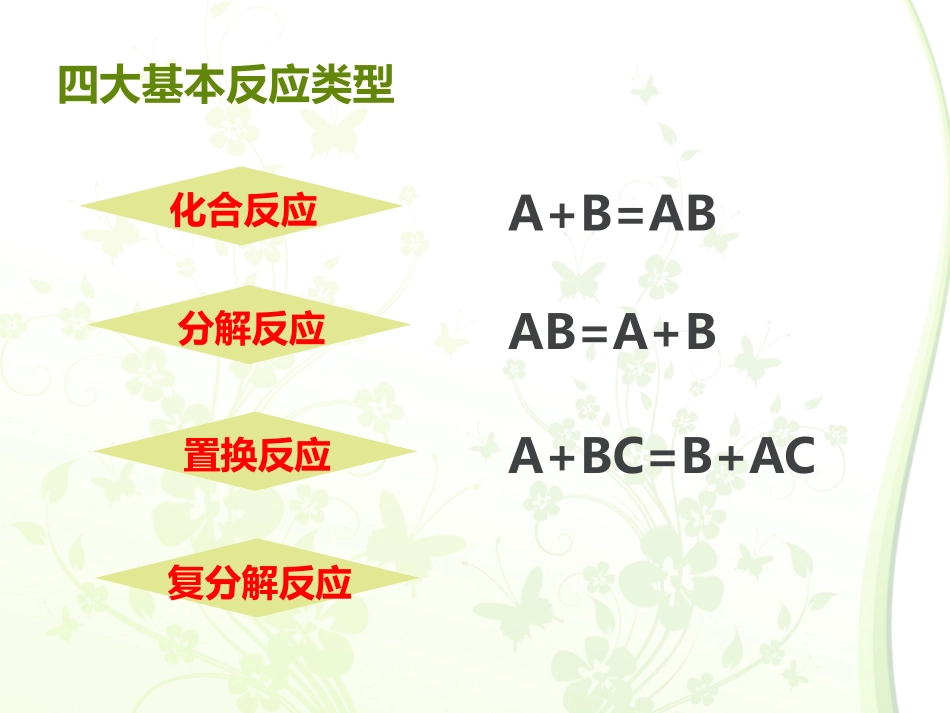 《生活中常见的盐》PPT教学课件[人教版九年级化学下册]_第3页