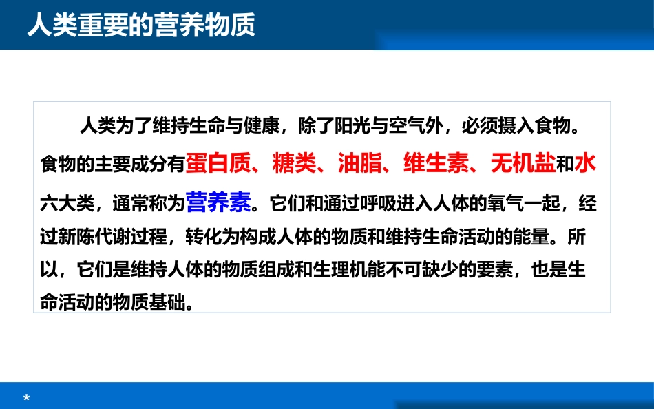《人类重要的营养物质》PPT教学课件[人教版九年级化学下册]_第3页