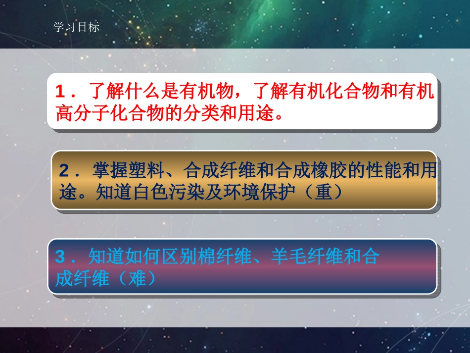 《有机合成材料》PPT免费课件[人教版九年级化学下册]_第2页