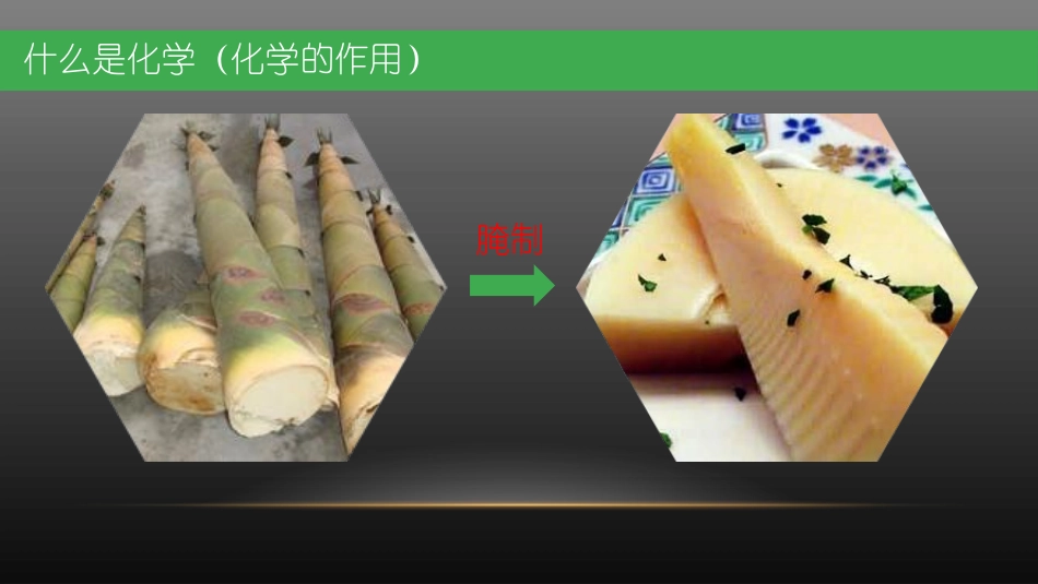 《化学让世界更美好》走进化学PPT课件[北京课改版九年级化学]_第2页