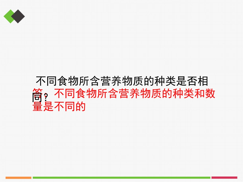 《食物中的营养物质》PPT课件[人教版七年级生物下册]_第3页