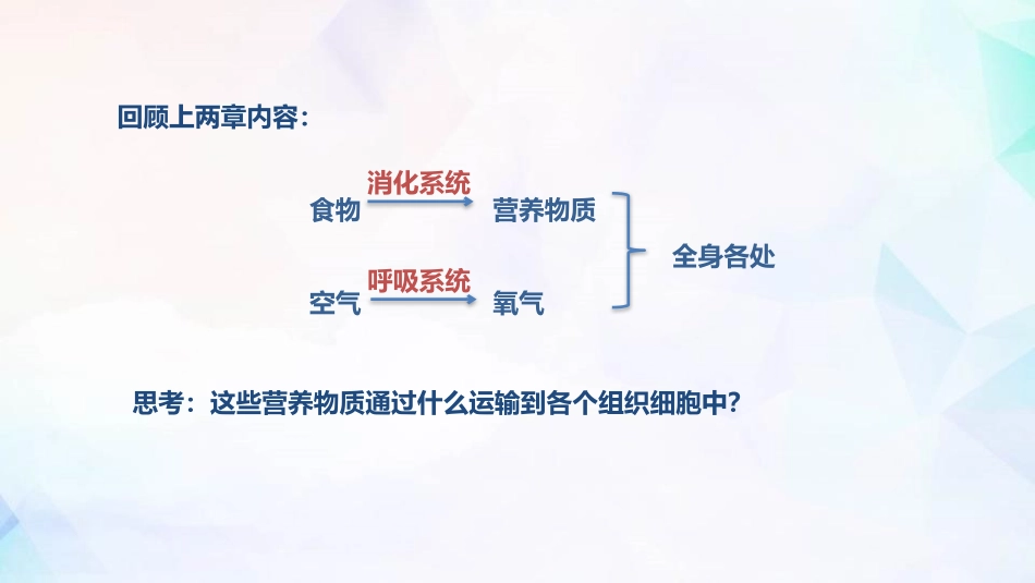 《流动的组织-血液》PPT优秀课件[人教版七年级生物下册]_第3页