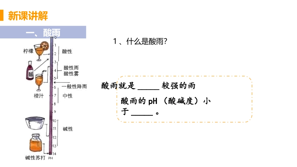 《探究环境污染对生物的影响》PPT教学课件[人教版七年级生物]_第3页