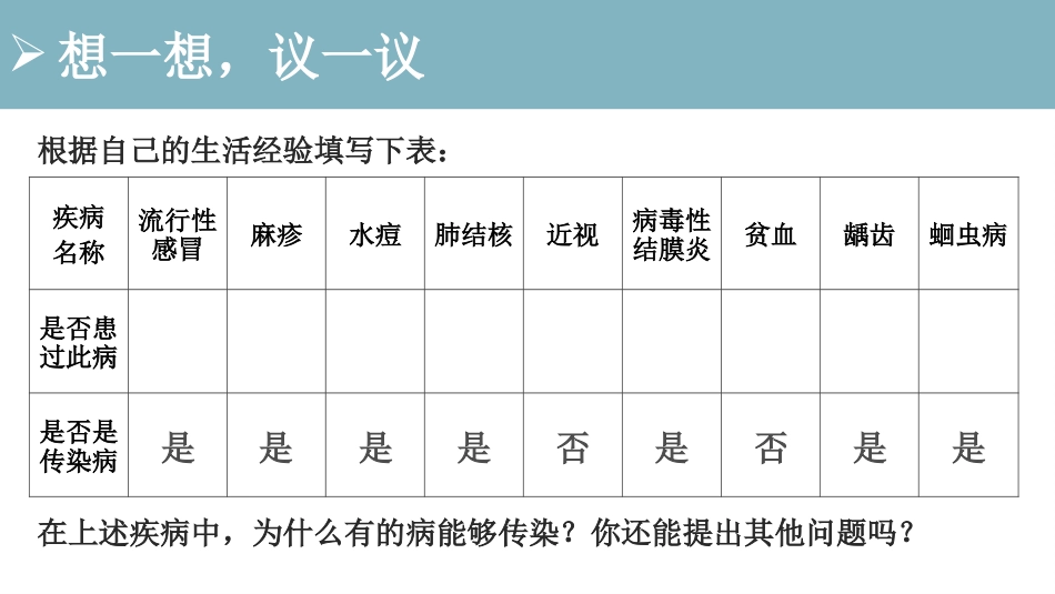 《传染病及其预防》PPT免费课件[人教版八年级生物下册]_第3页