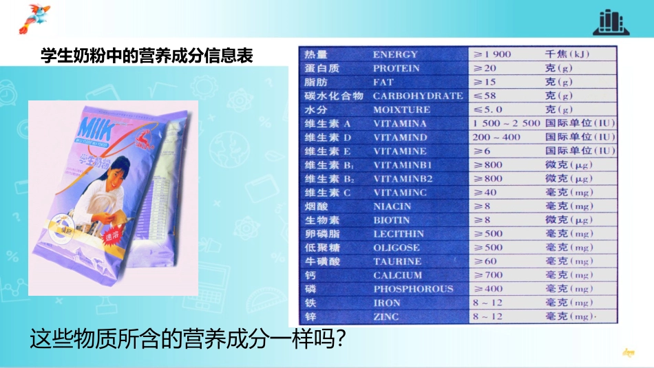 《人体需要的主要营养物质》PPT教学课件[苏教版七年级生物]_第3页