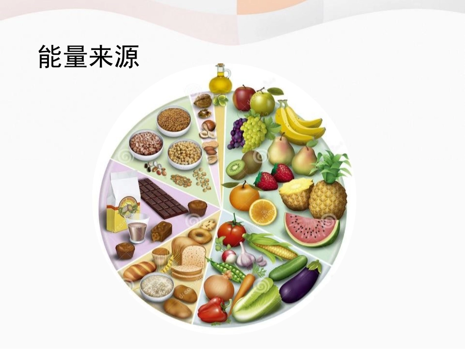《人体能量的供给》PPT课件[苏教版七年级生物下册]_第2页