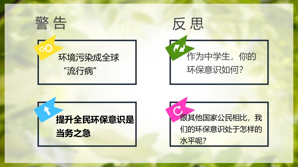《保护生物圈-从自身做起》PPT课件[苏教版七年级生物下册]_第3页