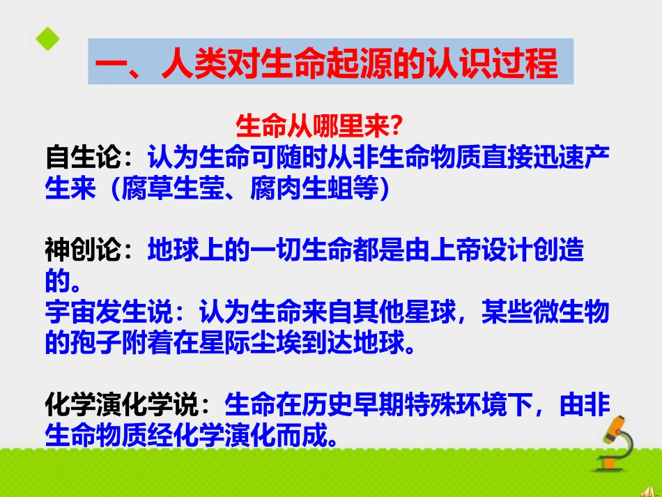 《生命的诞生》PPT教学课件[苏教版八年级生物上册]_第3页