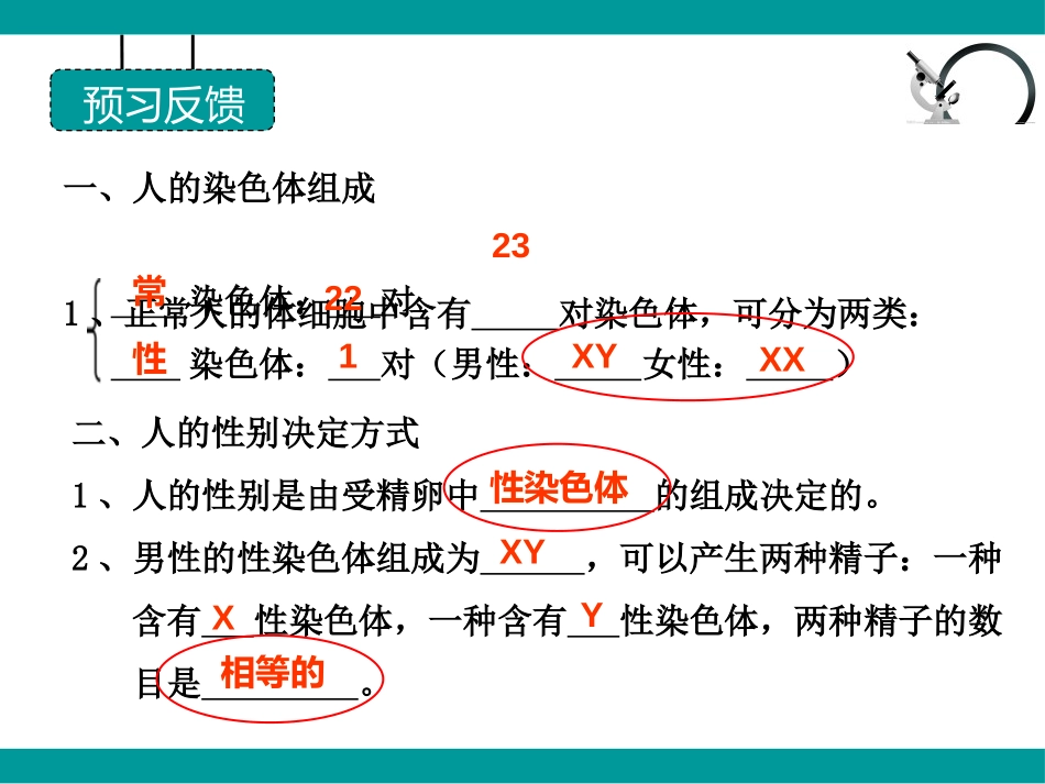 《人的性别选择》PPT课件[苏教版八年级生物下册]_第3页