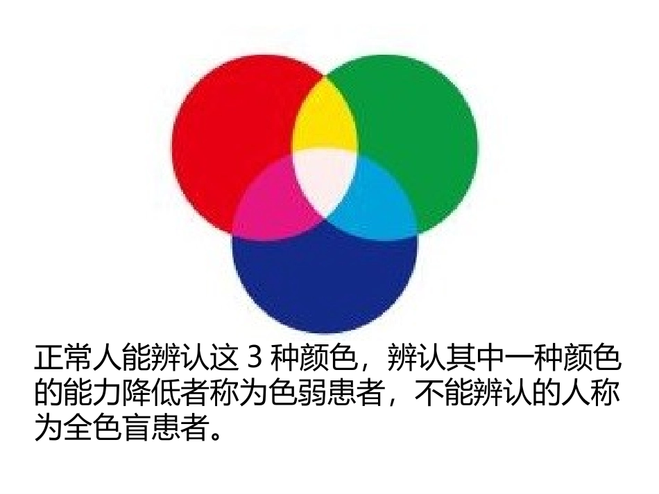 《遗传病和优生优育》PPT教学课件[苏教版八年级生物下册]_第3页