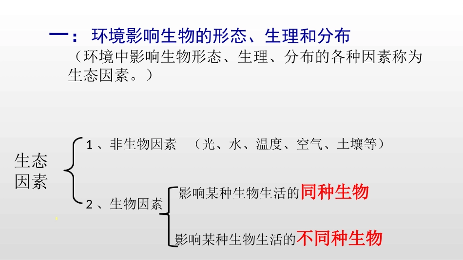 《生物与环境的相互影响》PPT优质课件[北师大版七年级生物]_第3页