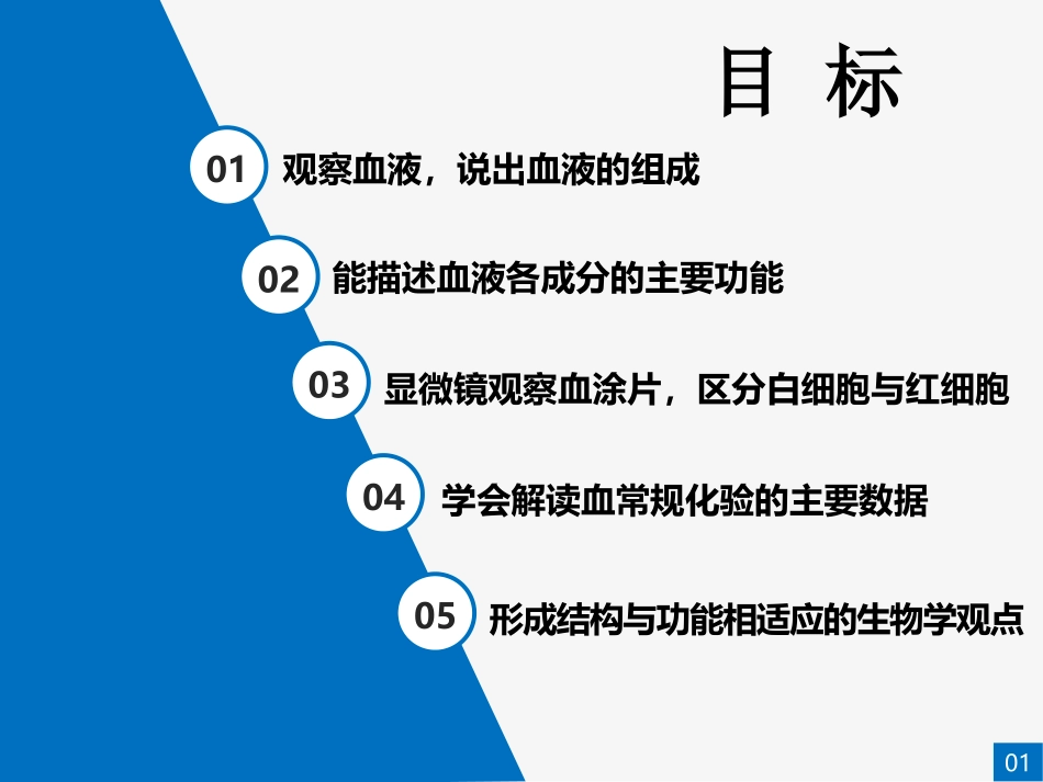 《血液》PPT教学课件[北师大版七年级生物下册]_第2页