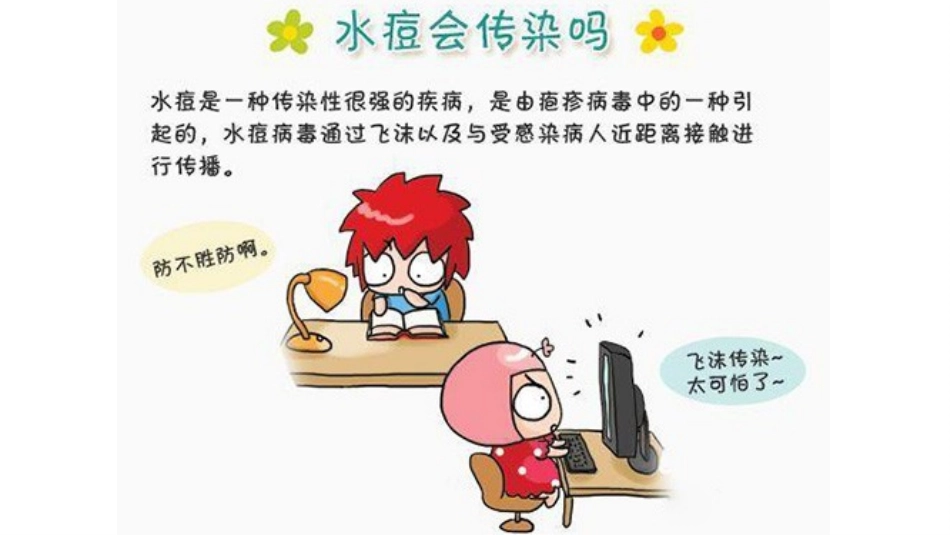 《预防传染病》PPT课件[北师大版七年级生物下册]_第3页