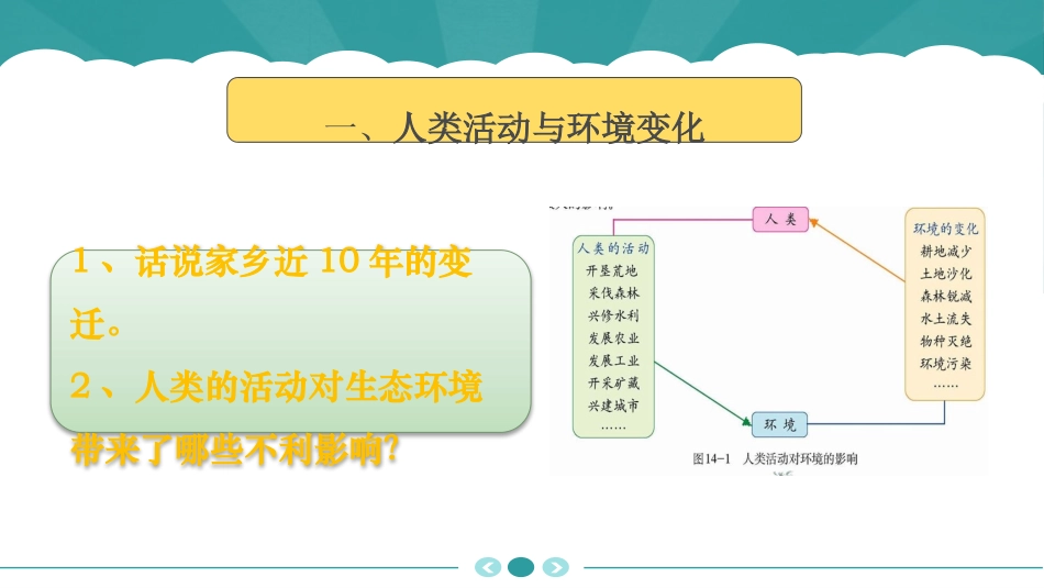 《人类活动对生物圈的影响》PPT优质课件[北师大版七年级生物]_第3页